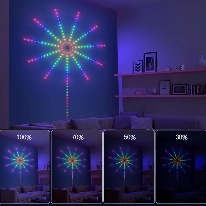 Tira LED efecto fuegos artificiales